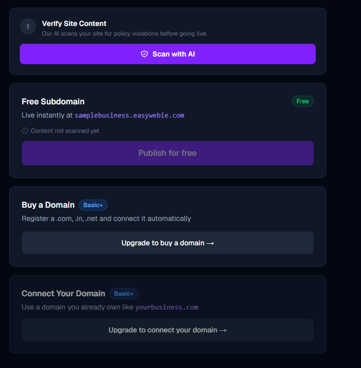 Step 2 — AI content scan