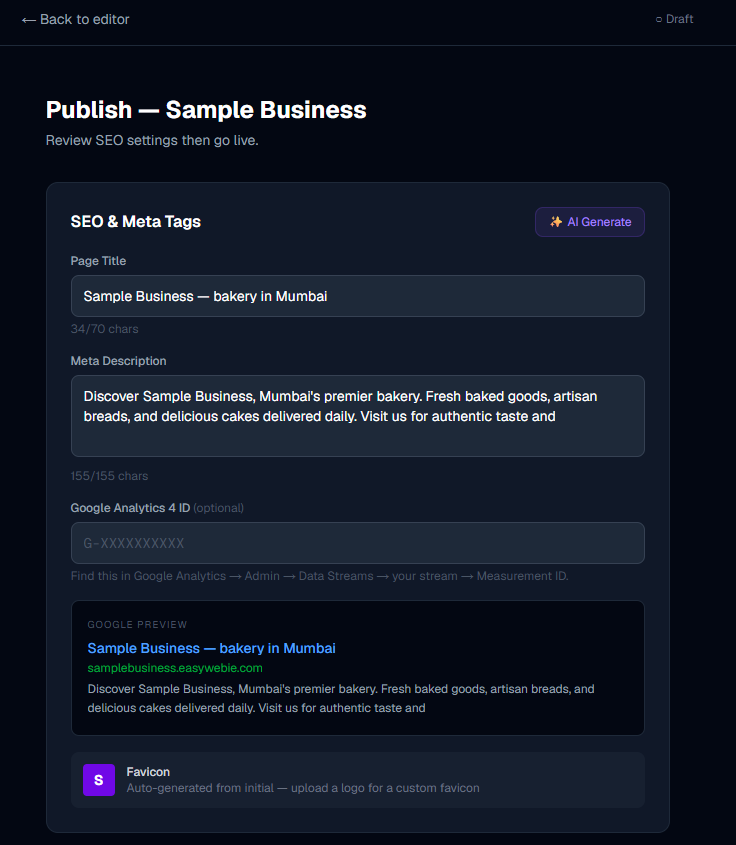 What happens when you publish